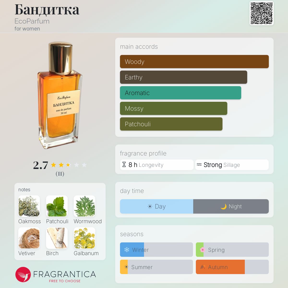 Fragrantica image 5