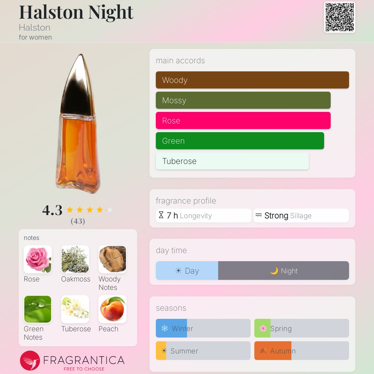 Profile card
