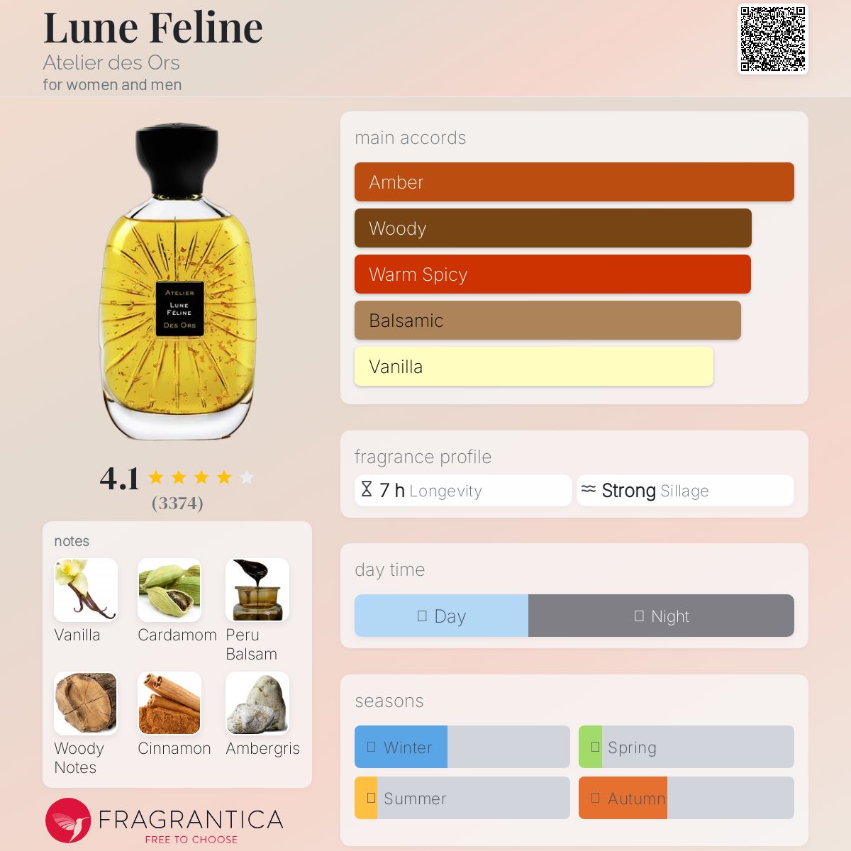 Lune Feline Atelier des Ors perfume a fragrance for women and