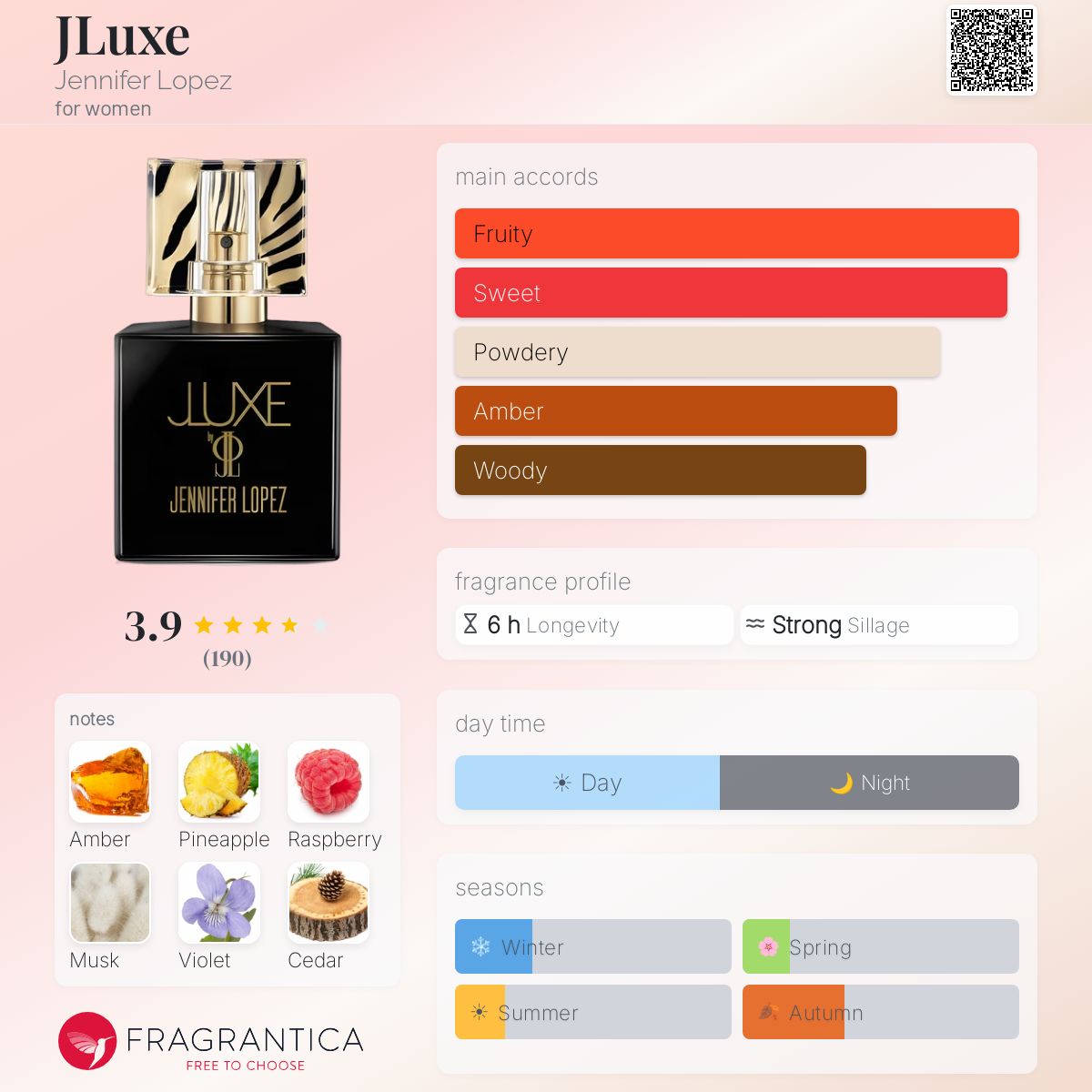 Profile card