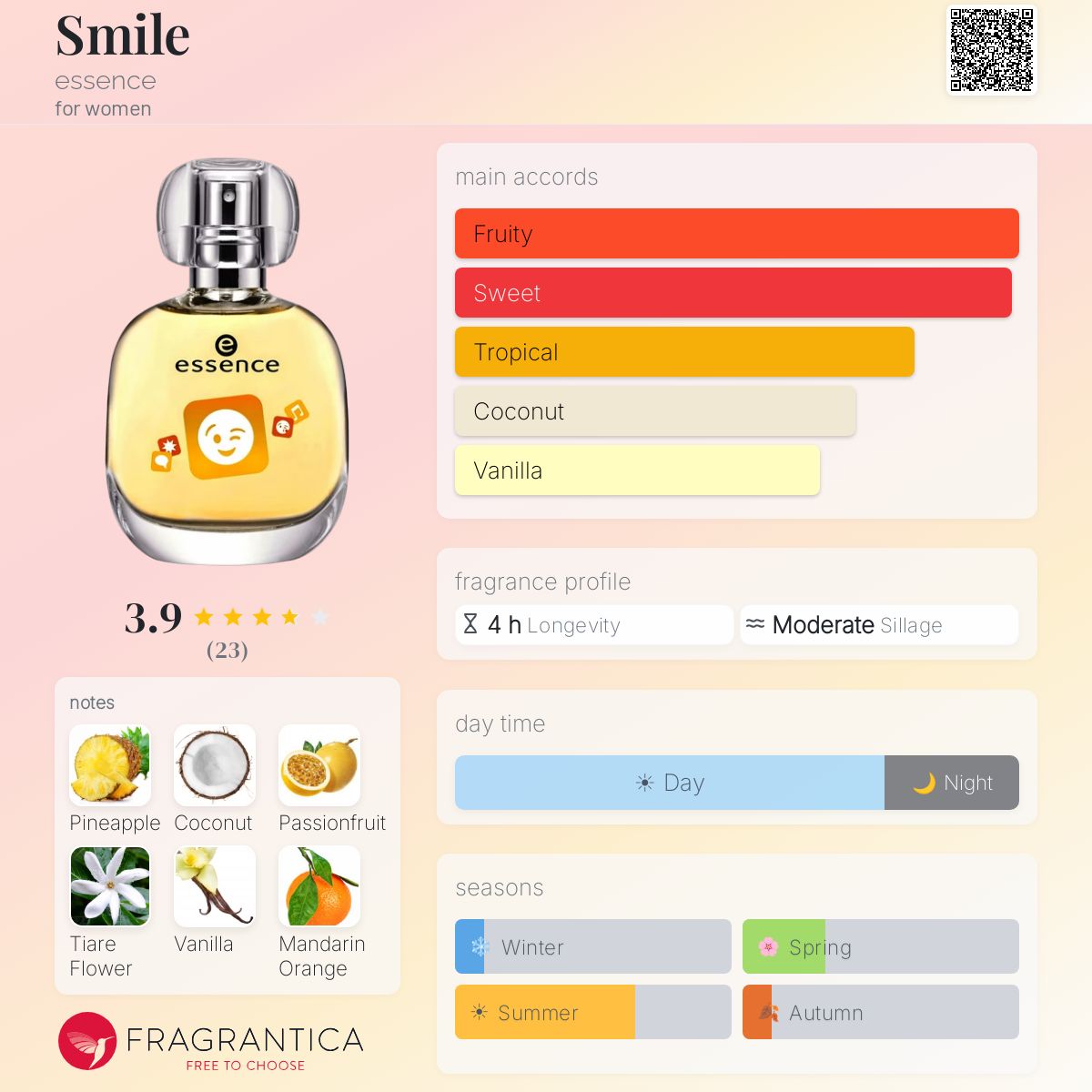 Fragrantica image 5
