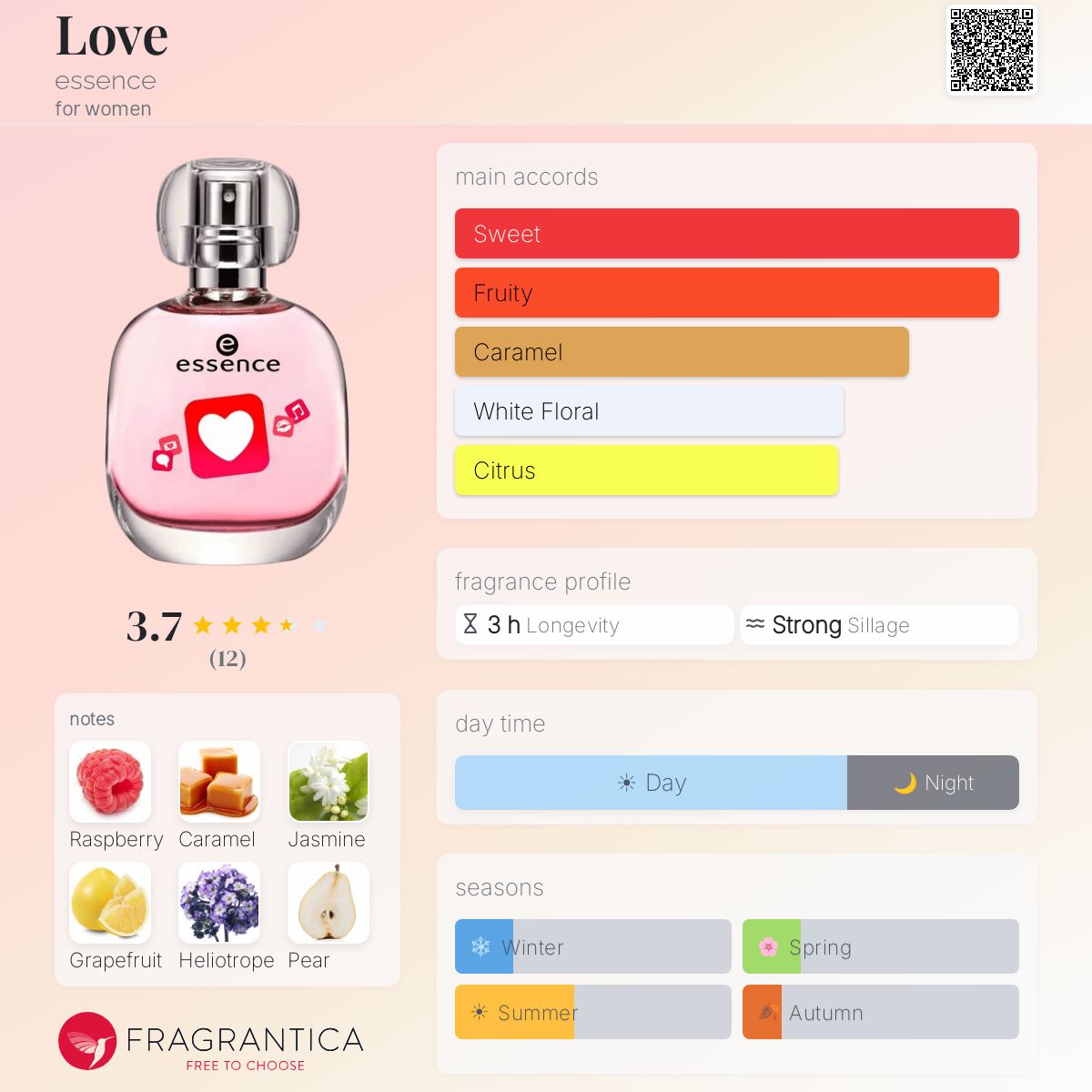 Love essence perfume - a fragrance for women 2015