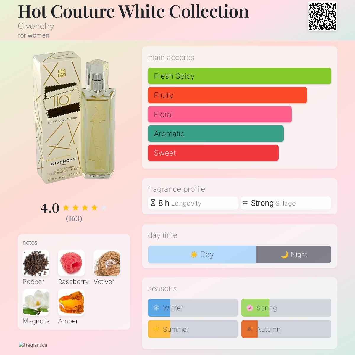 Fragrance Hot Couture Givenchy Fragrantica Hot Couture White