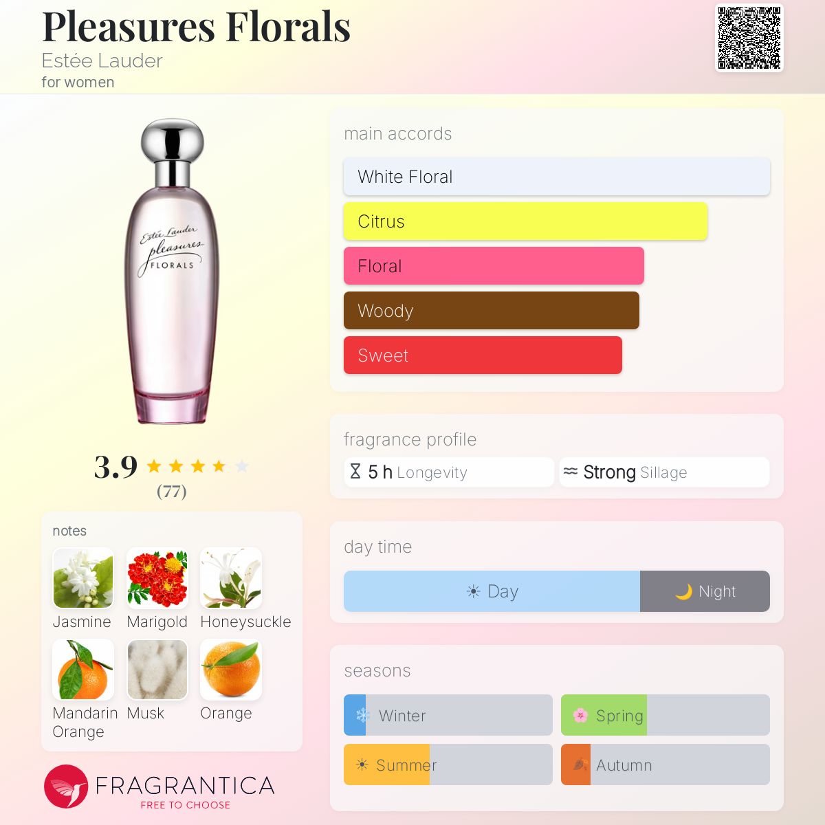Fragrantica image 5