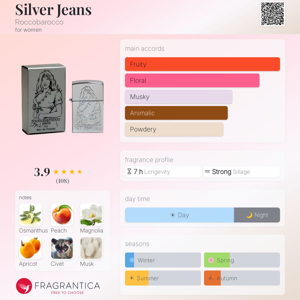 Fragrantica image 5