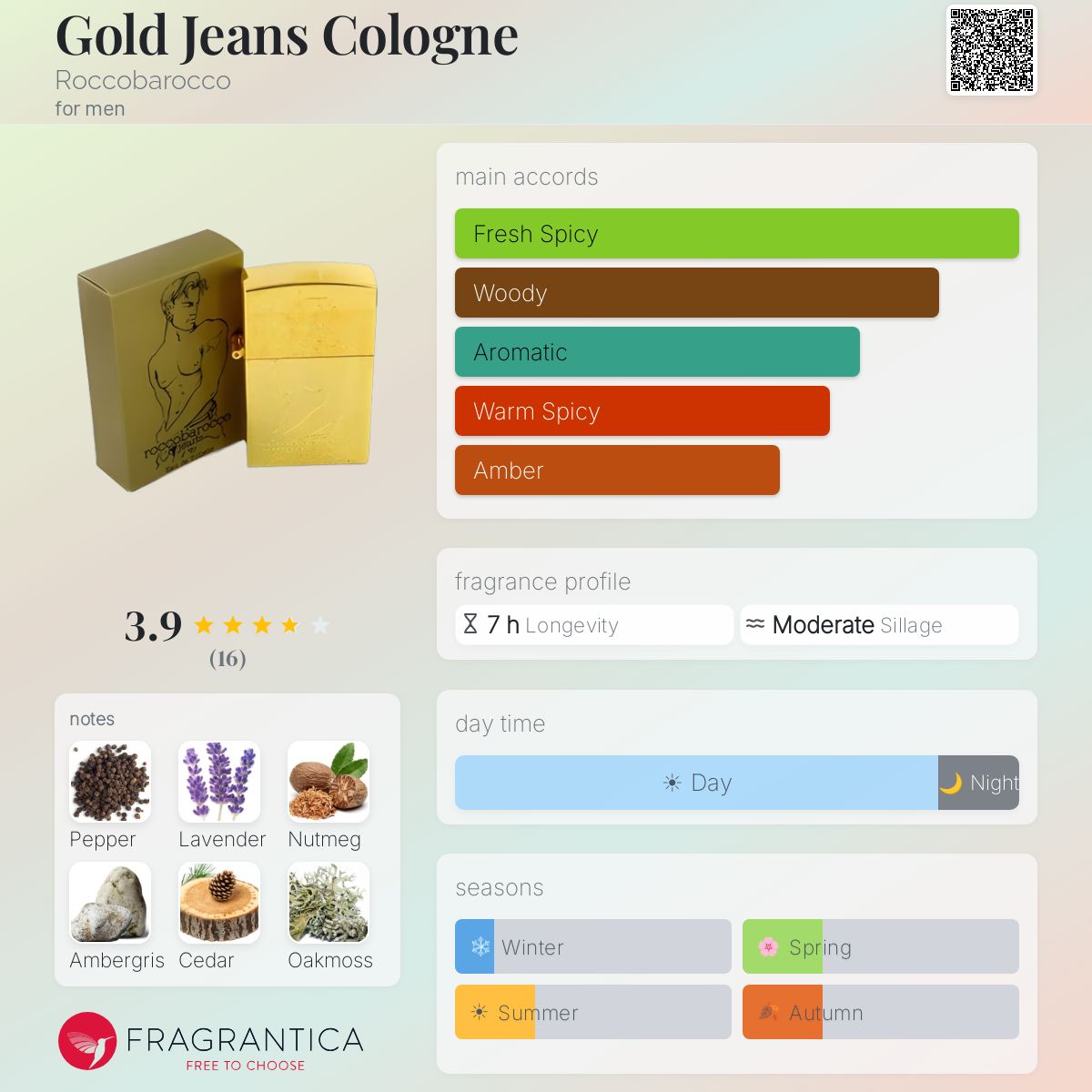 Fragrantica image 5