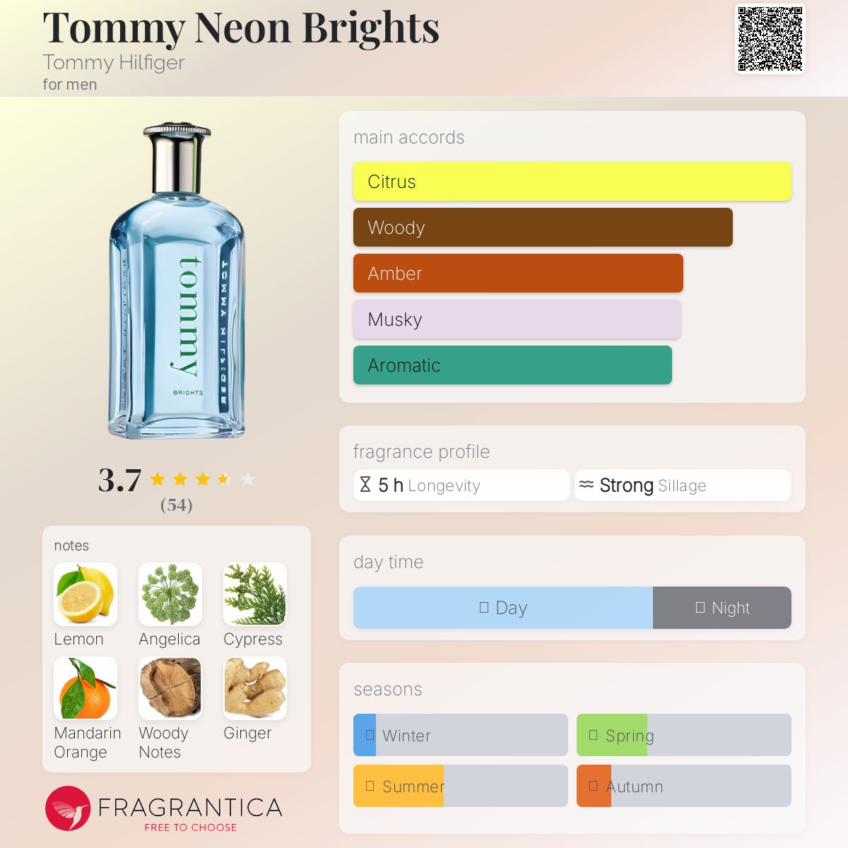Tommy Neon Brights Tommy Hilfiger cologne - a fragrance for