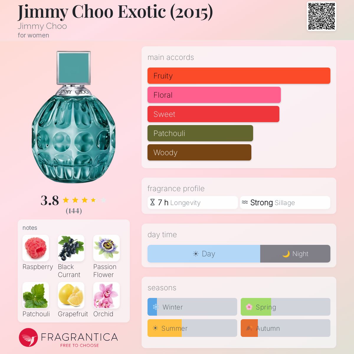 Fragrantica image 5