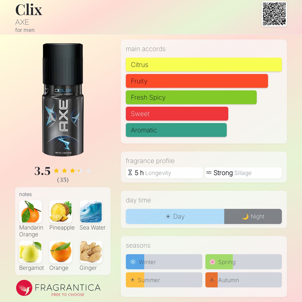 Fragrantica image 5