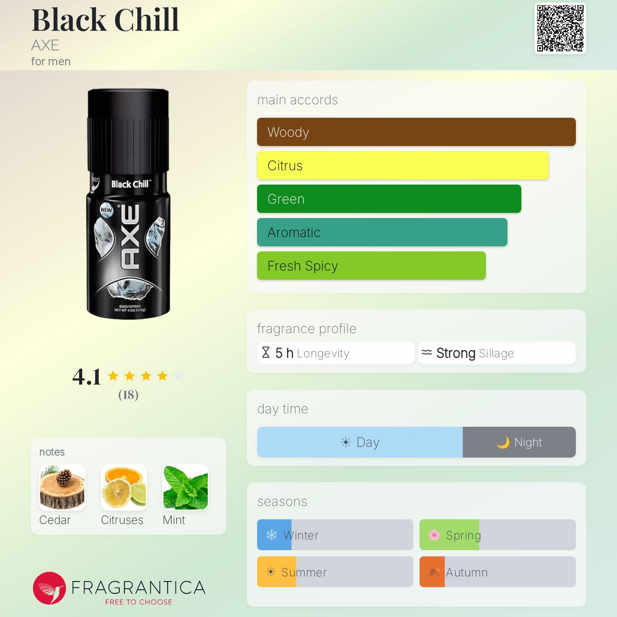 Fragrantica image 5