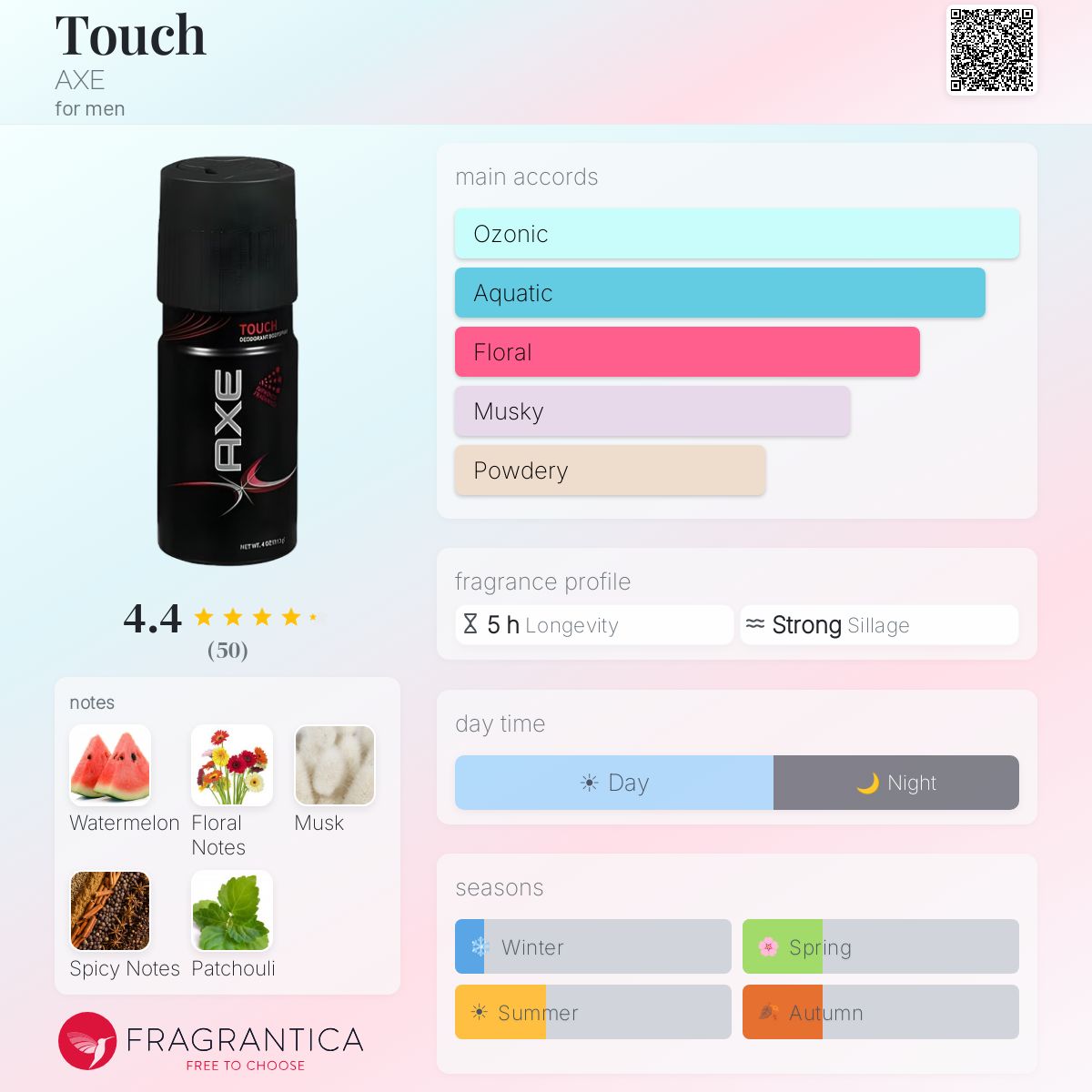 Profile card