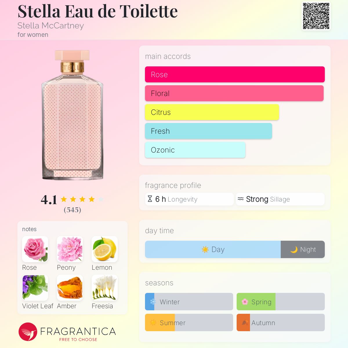 新品　STELLA McCARTNEY Eau de Toilette 30ml Stella Eau de Toilette Stella McCartney perfume - a