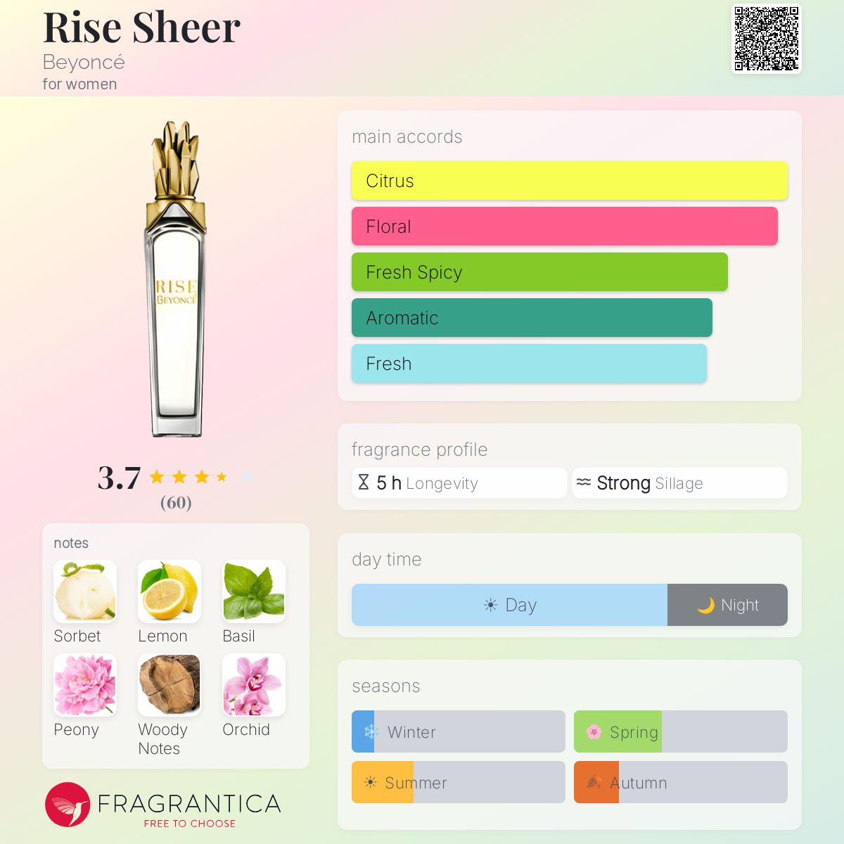 Fragrantica image 5