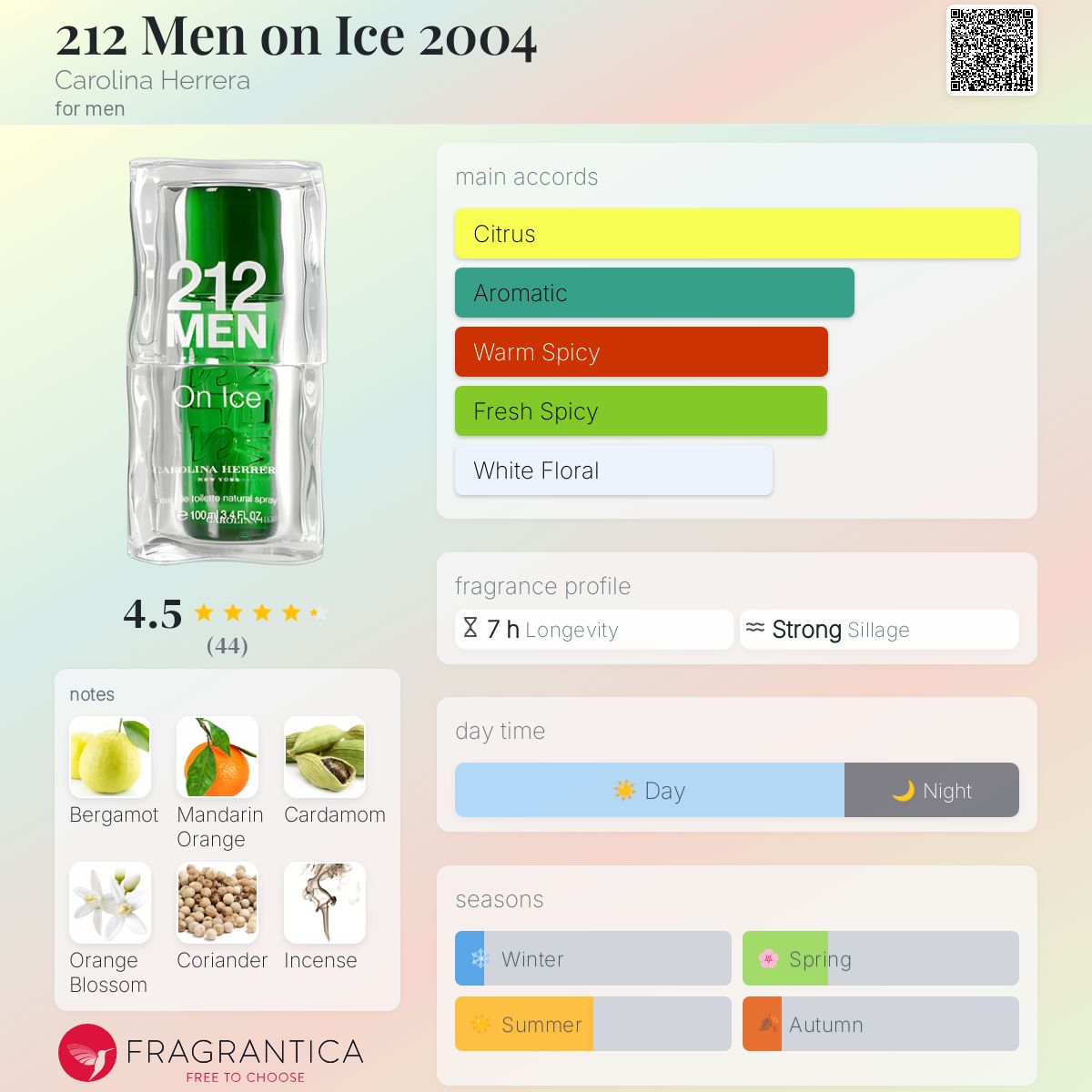 CAROLINA HERRERA 212 MEN ICE オードトワレ 2004 Carolina Herrera 212 Men On Ice Eau De Toilette Spray 3.4 oz