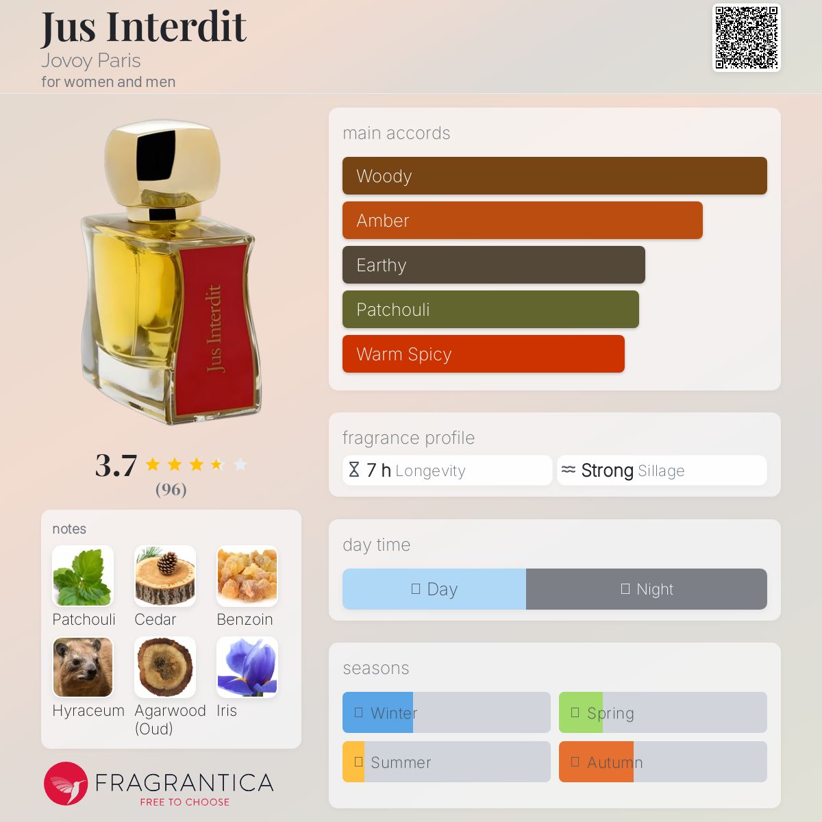Jus Interdit Jovoy Paris