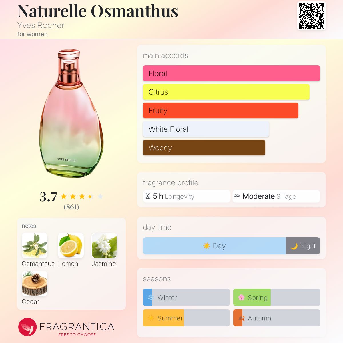 Naturelle Osmanthus Yves Rocher perfume a fragrance for women 2015