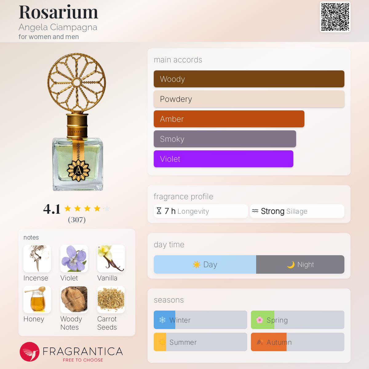 Rosarium Angela Ciampagna perfume - a fragrance for women