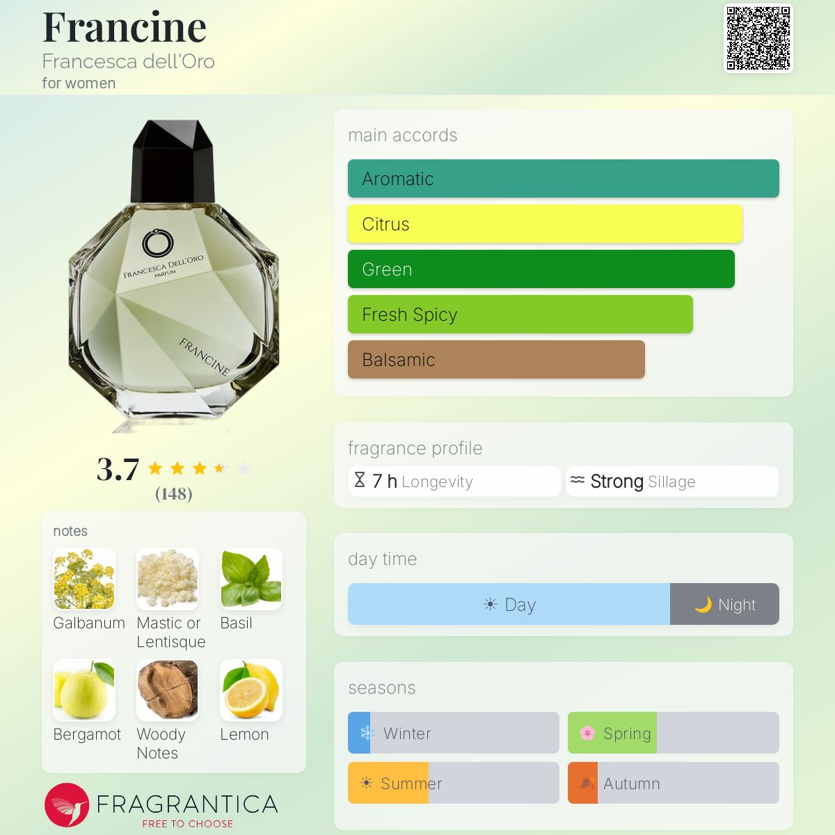Fragrantica image 5