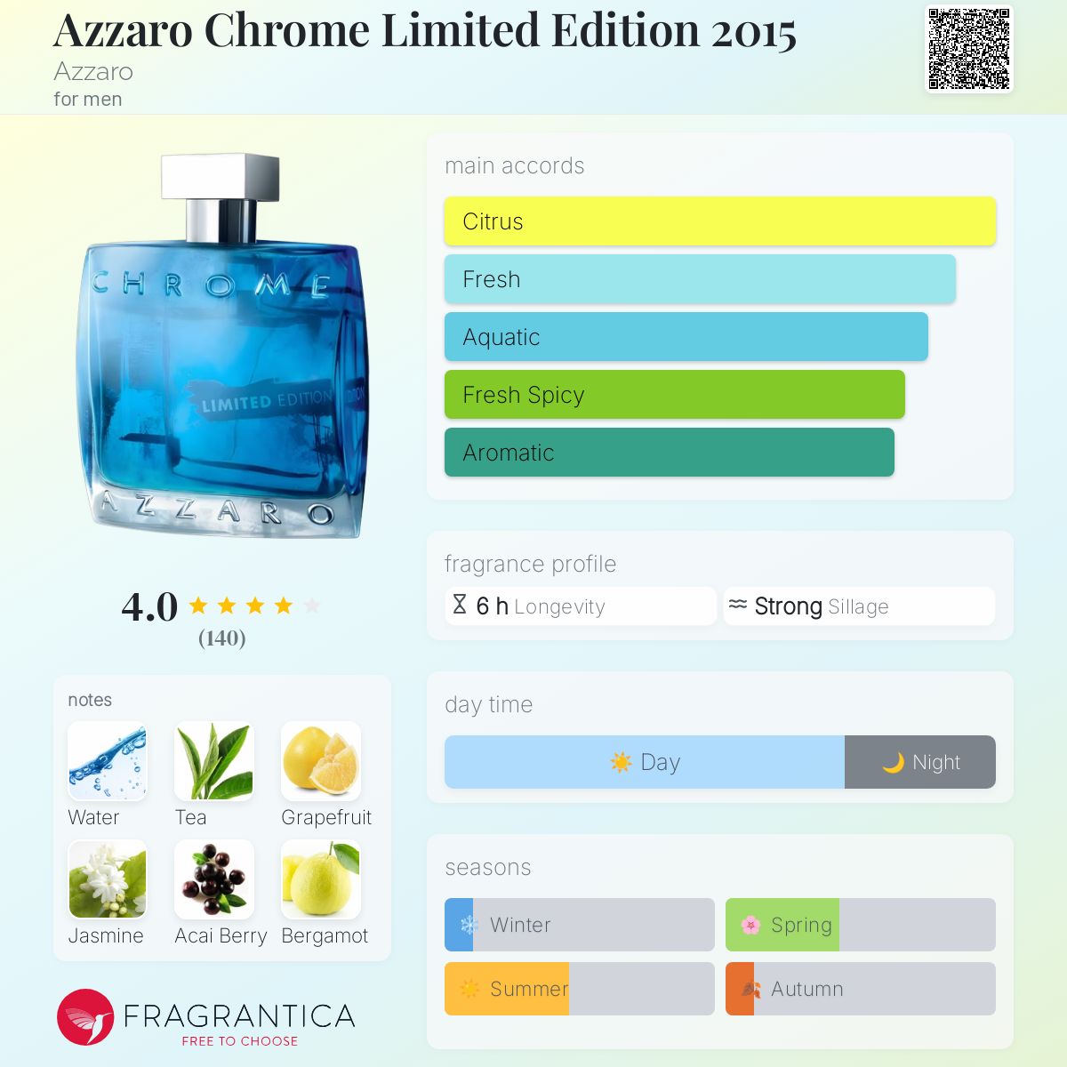 Azzaro Chrome Limited Edition 2015 Azzaro cologne - a fragrance