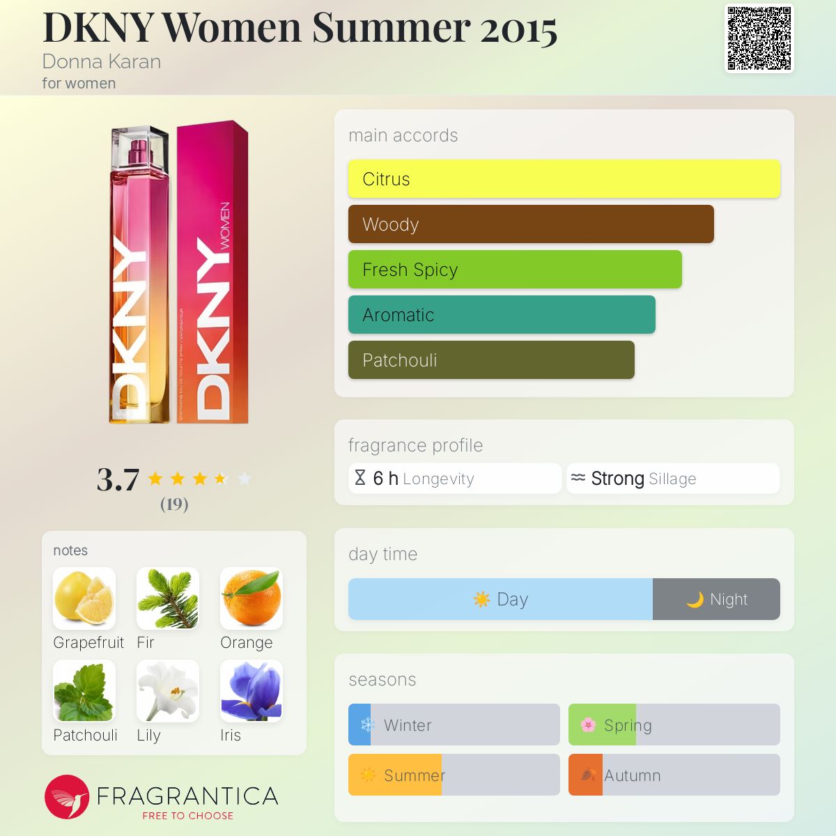 Dkny Fall Dkny Men Summer 2021 2+ Hundred Dkny Store Royalty-Free