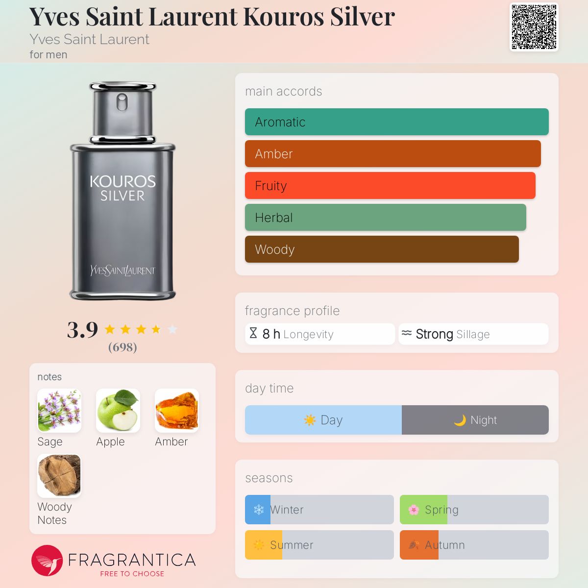 Yves Saint Laurent Kouros Silver Yves Saint Laurent cologne a