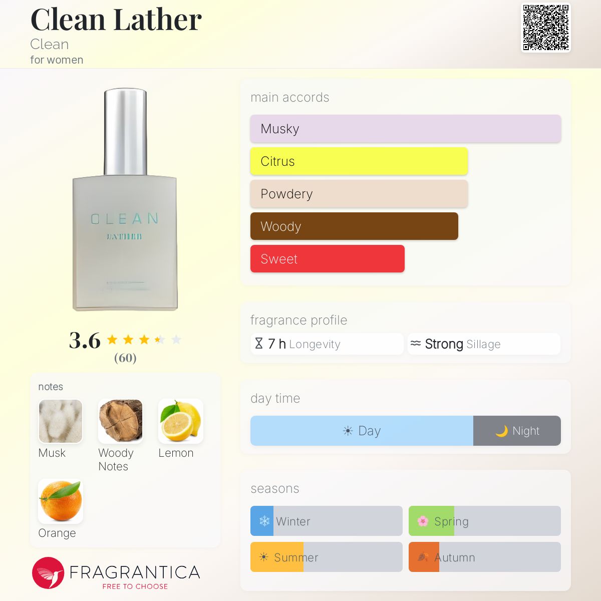 Fragrantica image 5