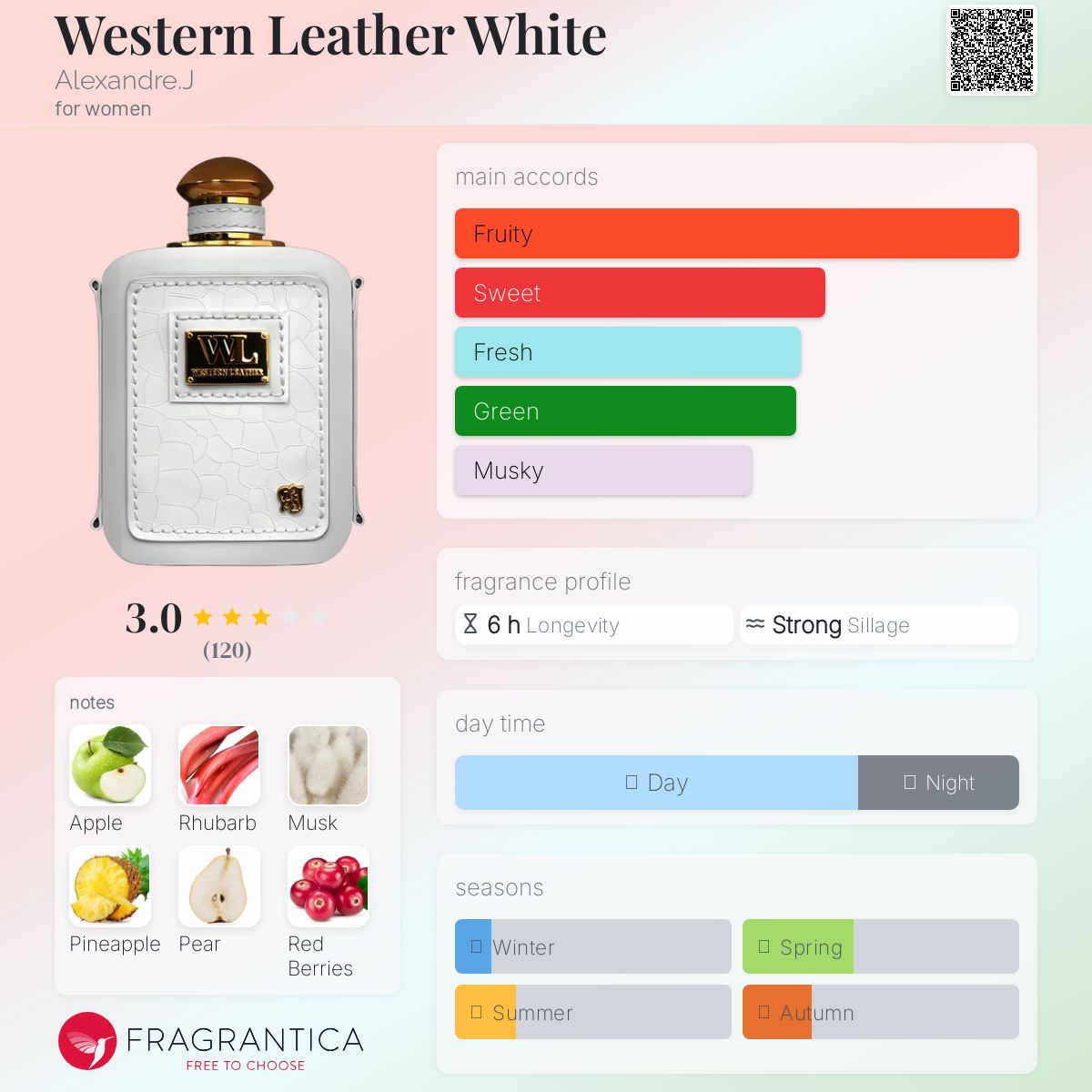 アレクサンダー. J ウェスタンレザー ホワイト EDP・SP 100ml 香水 フレグランス WESTERN LEATHER WHITE ALEXANDRE.J Western Leather White Alexandre.J perfume - a fragrance for women 2014