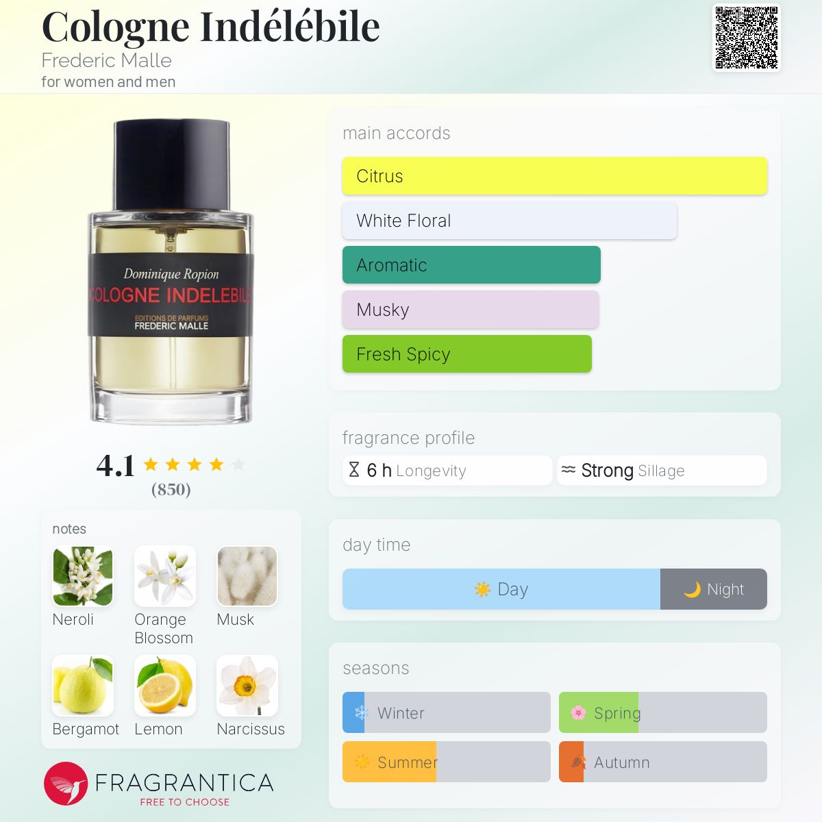 Cologne Indélébile Frederic Malle perfume - a fragrance for