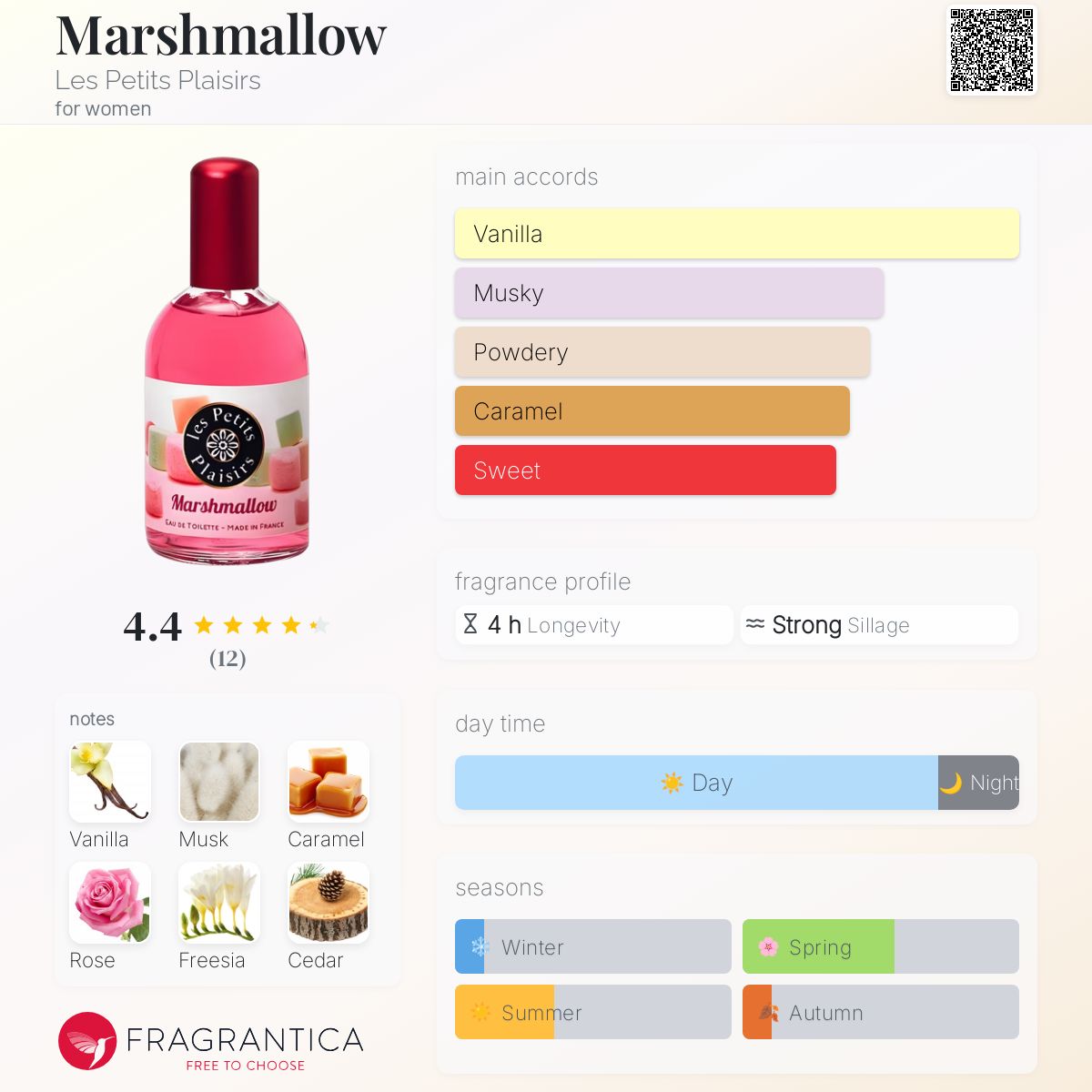 Classic Balenciaga Rouge Pas Cher Aura For Men Jacomo Cologne A