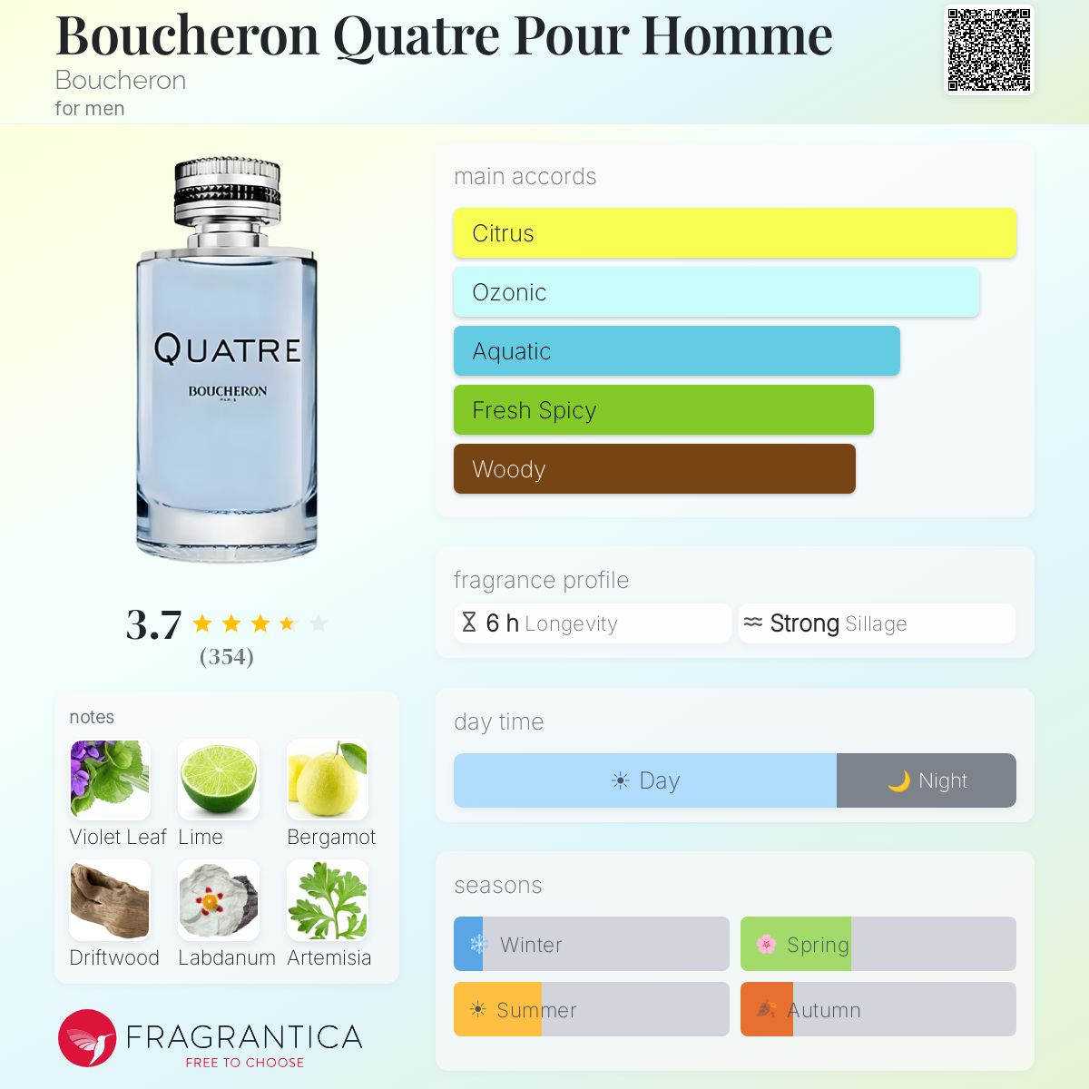 Boucheron Quatre Pour Homme Boucheron cologne - a fragrance for