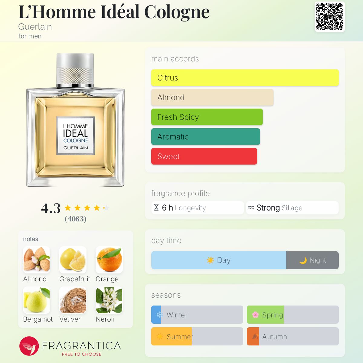 香水(男性用) Guerlain L'Homme Ideal Cologne 100ml L'HOMME IDÉAL DE GUERLAIN PARIS ⋅ Eau de Toilette ⋅ GUERLAIN