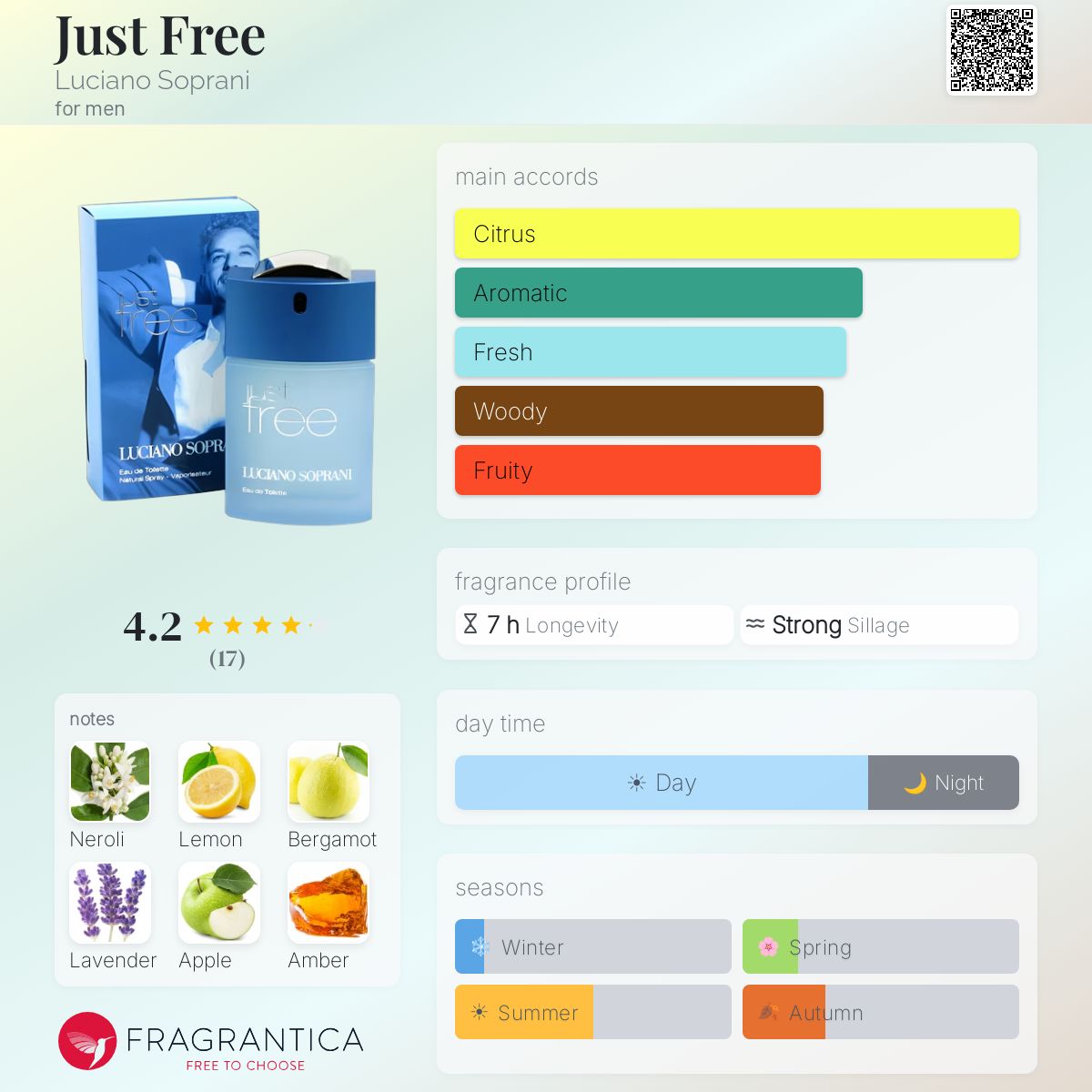 Just Free Luciano Soprani cologne - a fragrance for men 2004