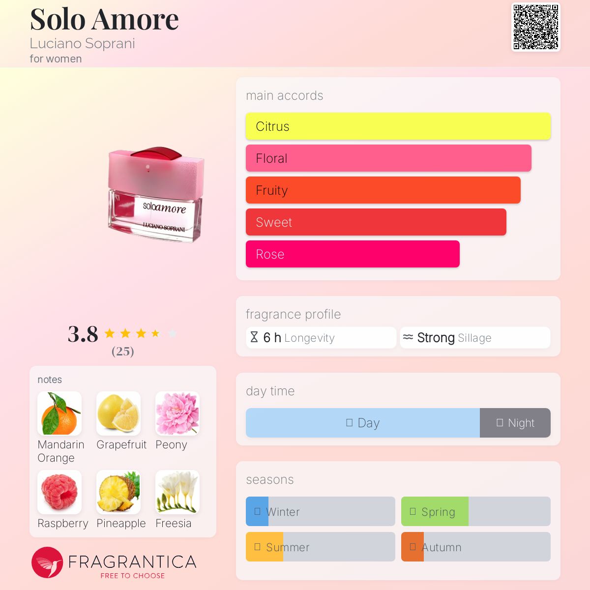 soloamore Luciano Soprani 香水 60ml used Solo Amore by Luciano Soprani 90 ml Eau De Toilette Spray