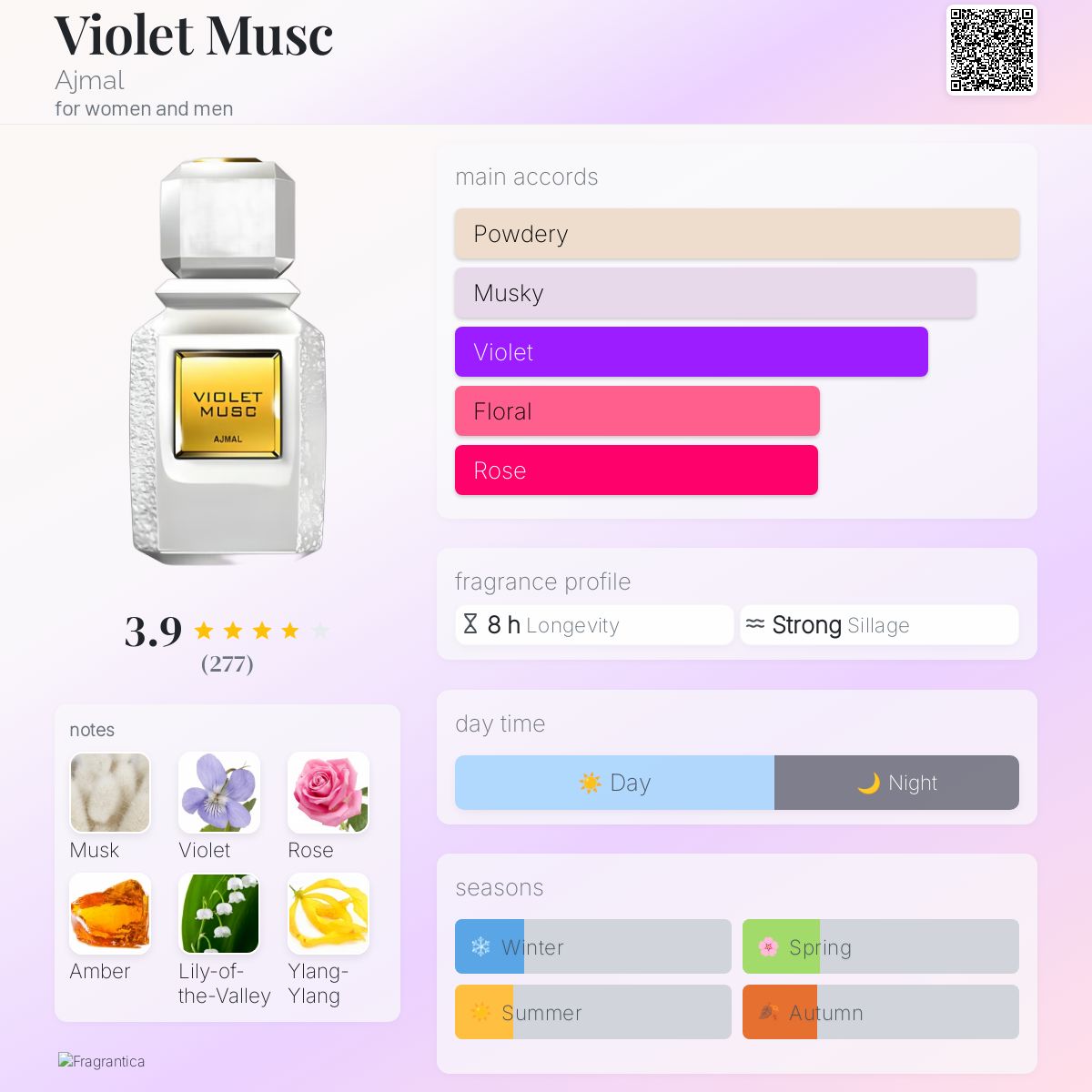 2026年最新ajmalの人気アイテム Ajmal Violet Musk アラビアン香水