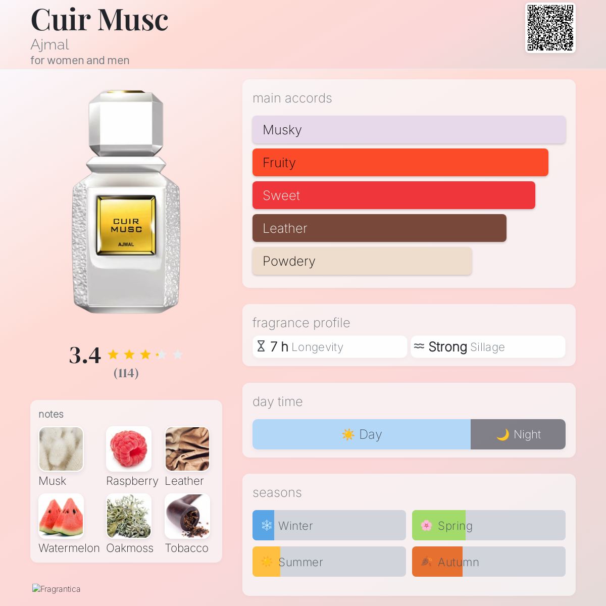 Cuir Musc Ajmal perfume a fragrance for women and men 2015