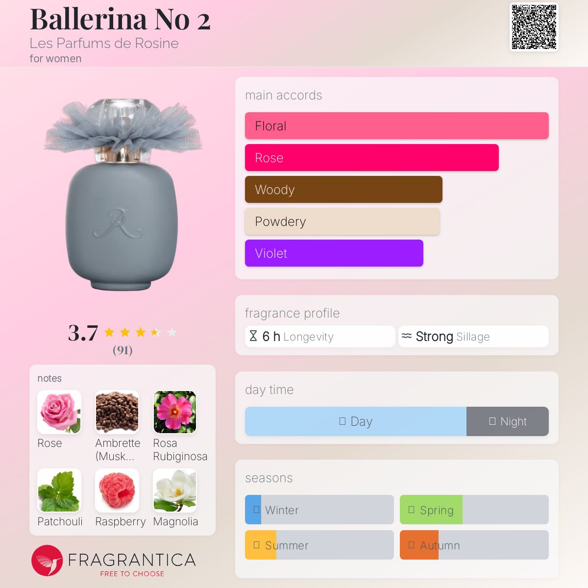 パルファン・ロジーヌ パリ バレリーナNo.2 パルファン・ロジーヌ パリ - 株式会社フォルテ