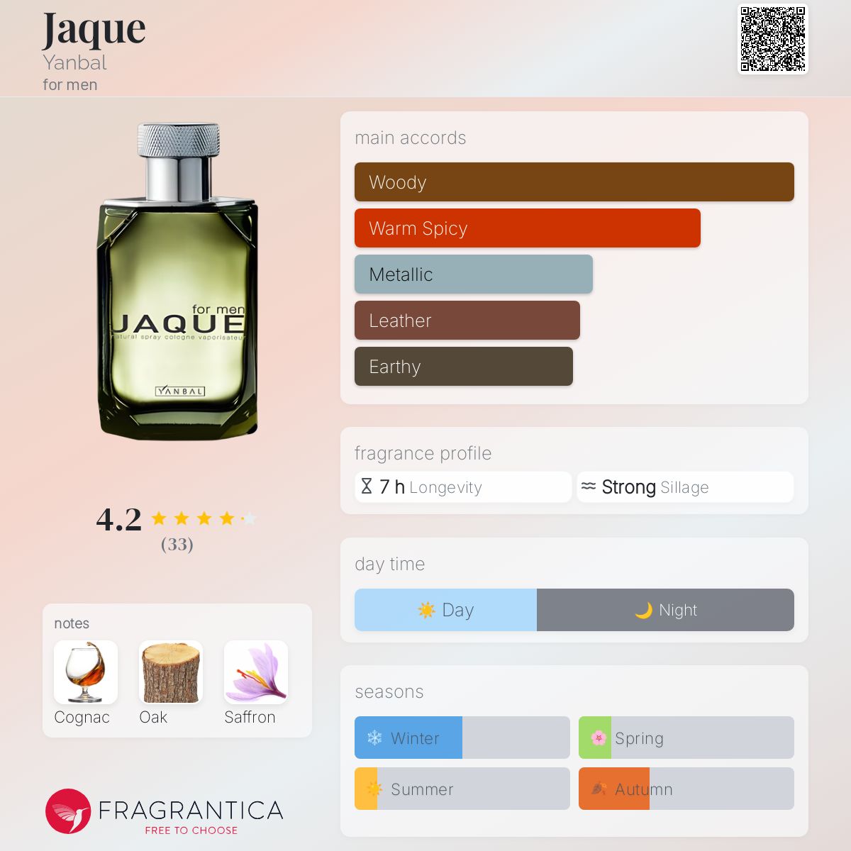 Perfume Jaque Yanbal Precio Xool Unique Locion Xool Yanbal Precio