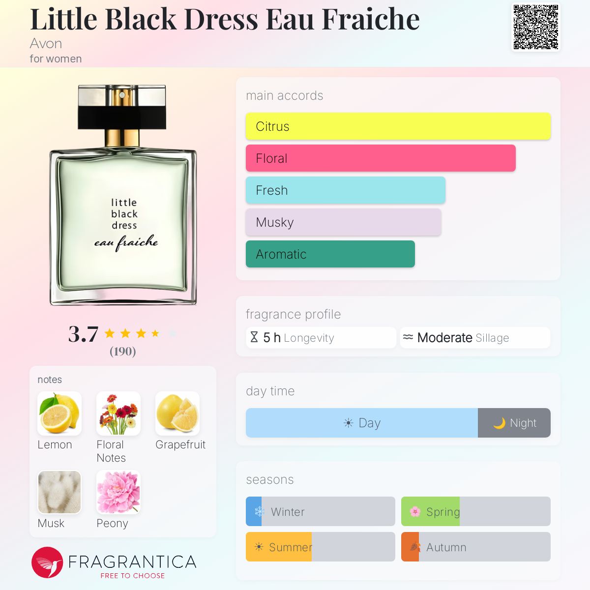 Glam Night Little Black Dress Avon Fragrantica Little Black Dress Eau De Parfum  Avon Perfume A
