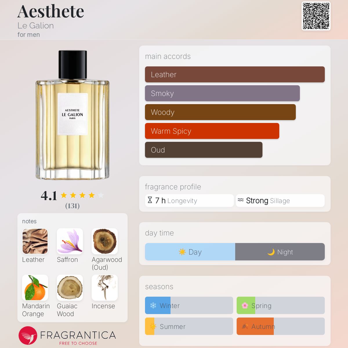 LE GALION ルガリオン AESTHETE エスティート 100ml Aesthete Eau de Parfum Men Le Galion perfume & fragrance - Riah