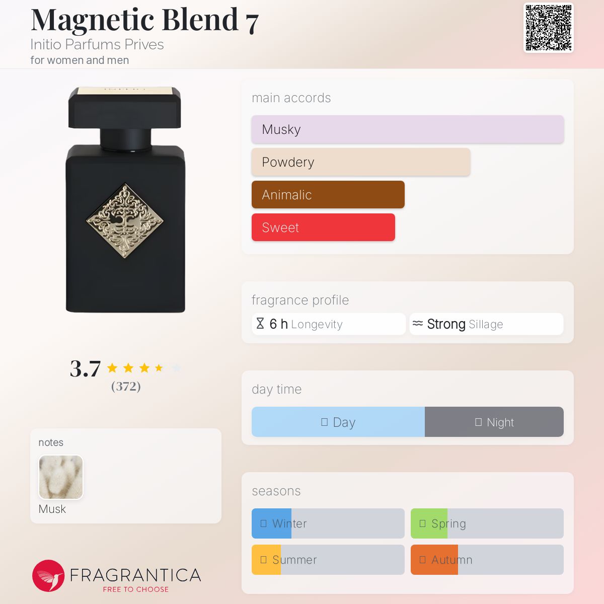 7” FRAGRANCE - ALWAYS Magnetic Blend 7 Initio Parfums Prives perfume - a fragrance