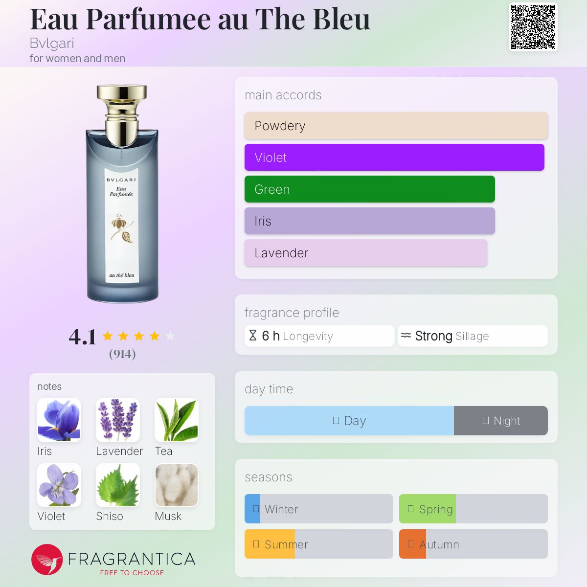 新品BVLGARI EauParfumée au Thé Bleu 150ml Eau Parfumee au The Bleu Bvlgari perfume - a fragrance for