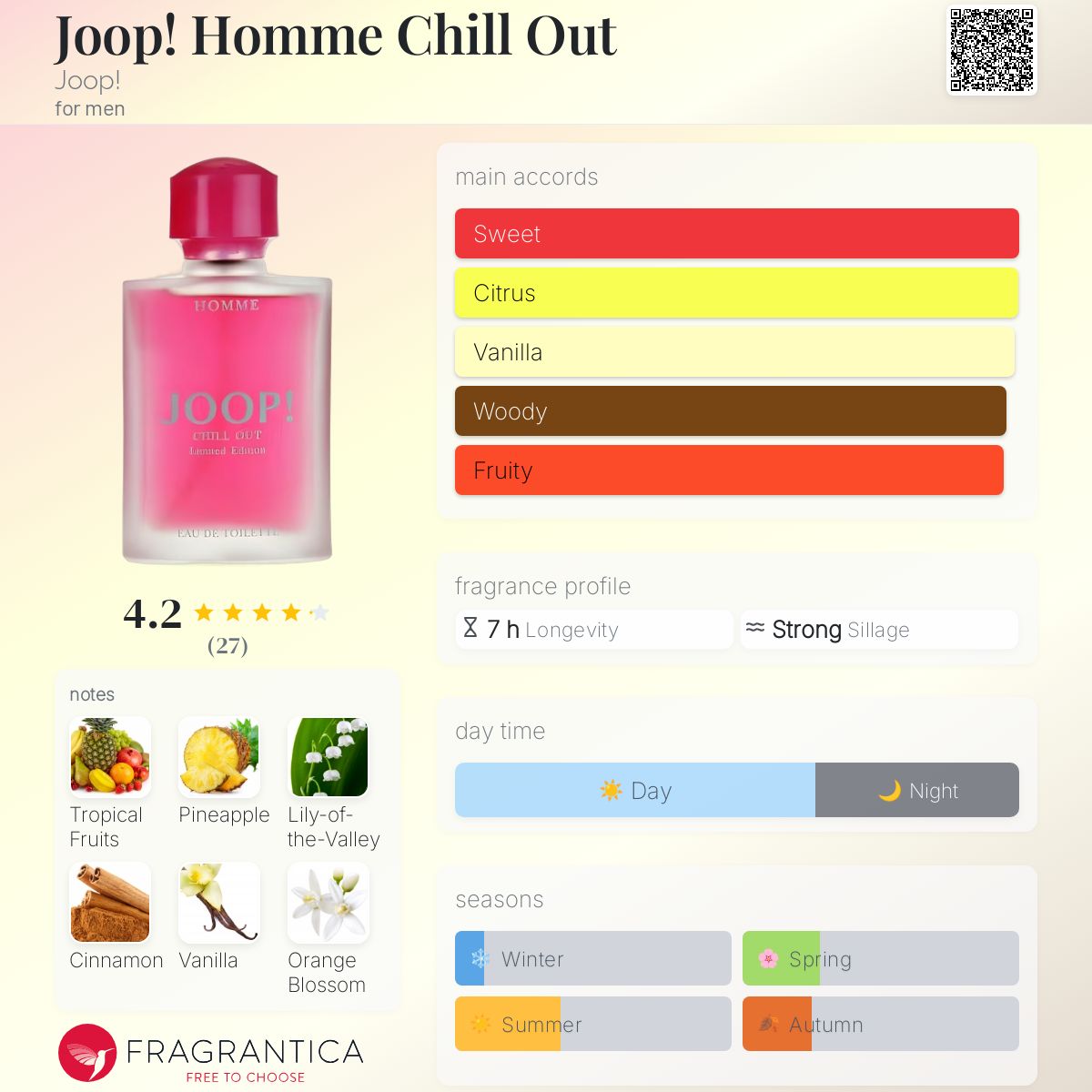 Joop! Homme Chill Out Joop! cologne a fragrance for men