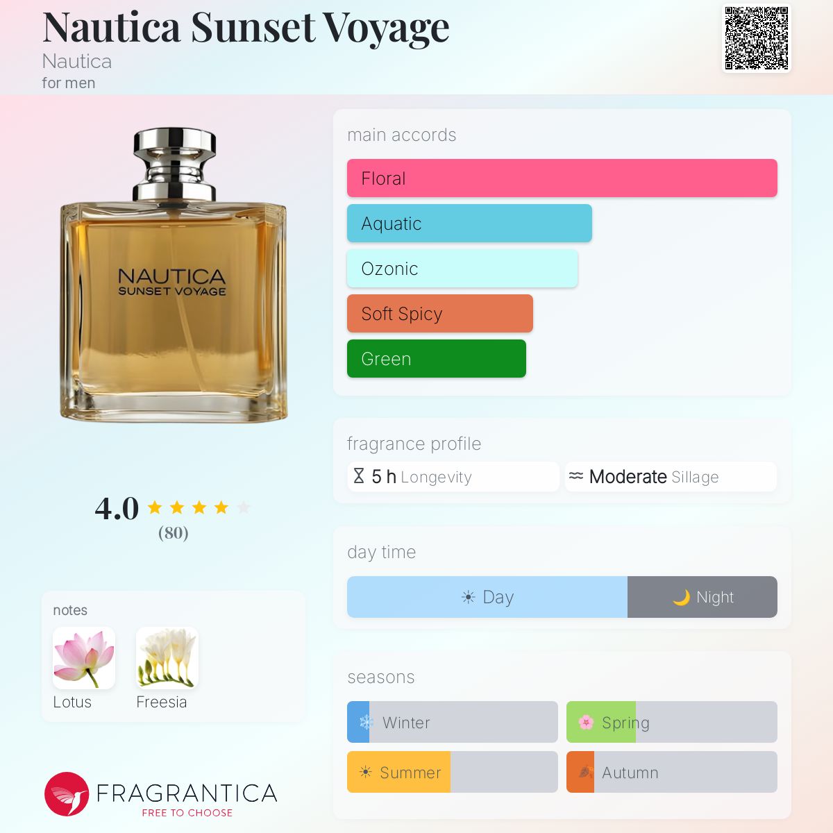 Nautica Sunset Voyage Nautica cologne - a fragrance for men 2008