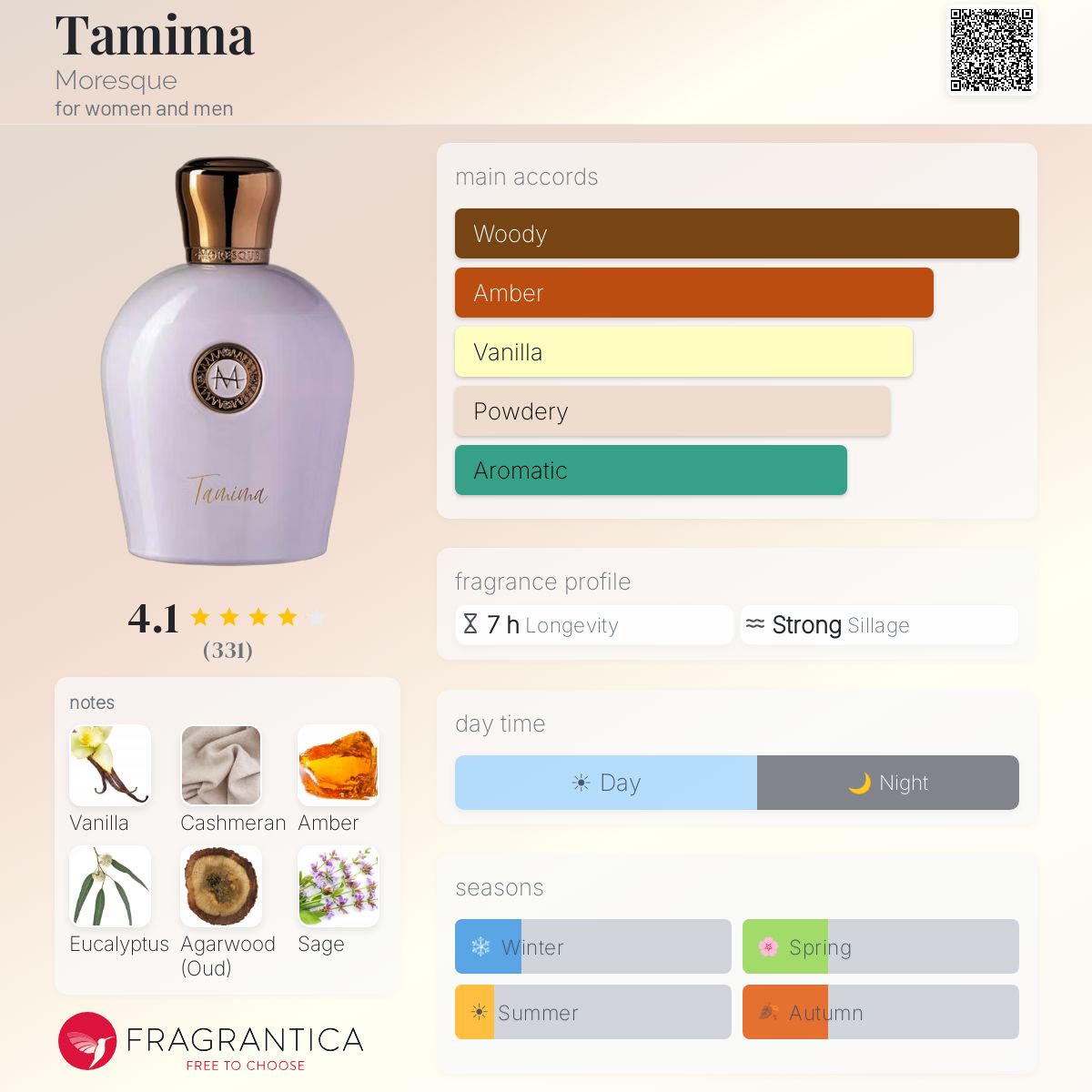 Tamima Moresque perfume - a fragrance for women and men 2015