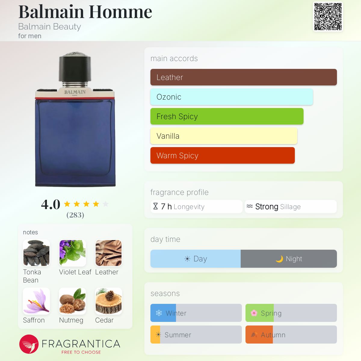 Fragrantica image 5