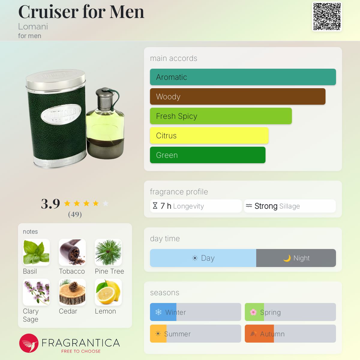 Fragrantica image 5