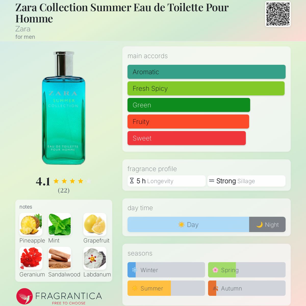 Zara Collection Summer Eau de Toilette Pour Homme Zara cologne a