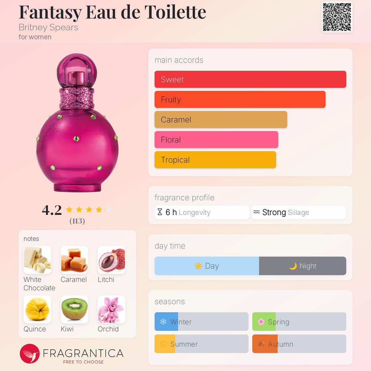 Parfum Britney Spears Perfume Fantasy In Bloom Perfume Fantasy Intense  Britney Britney Spears Fantasy Intense, image size:1200x1200