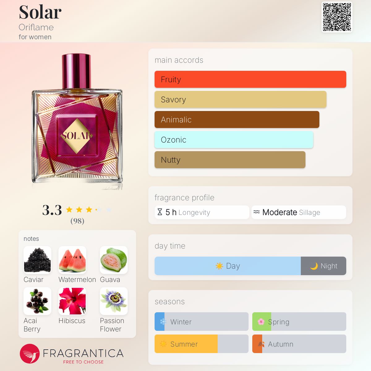 Solar Oriflame perfume a fragrance for women 2015