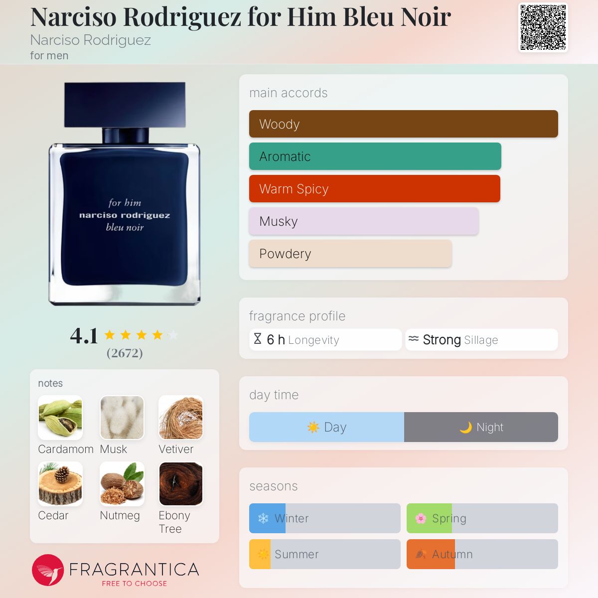 Noir Extreme Narciso Bleu Noir Fragrantica Narciso Rodriguez For